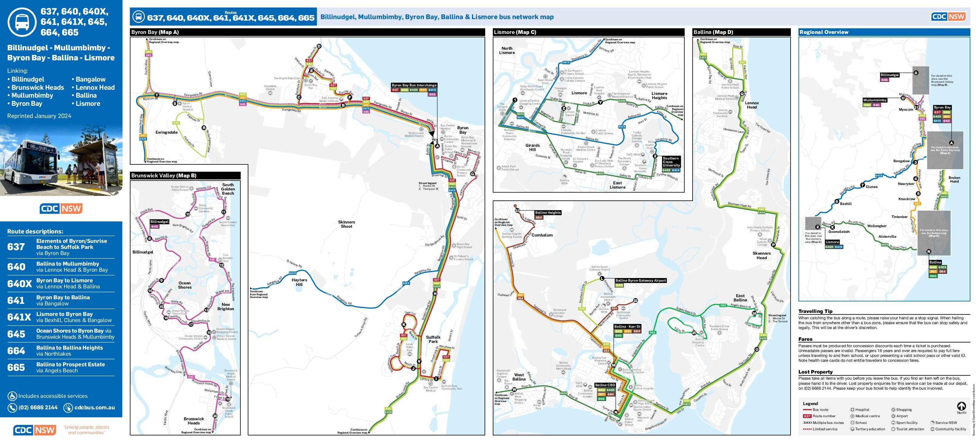 Network Map Thumbnail