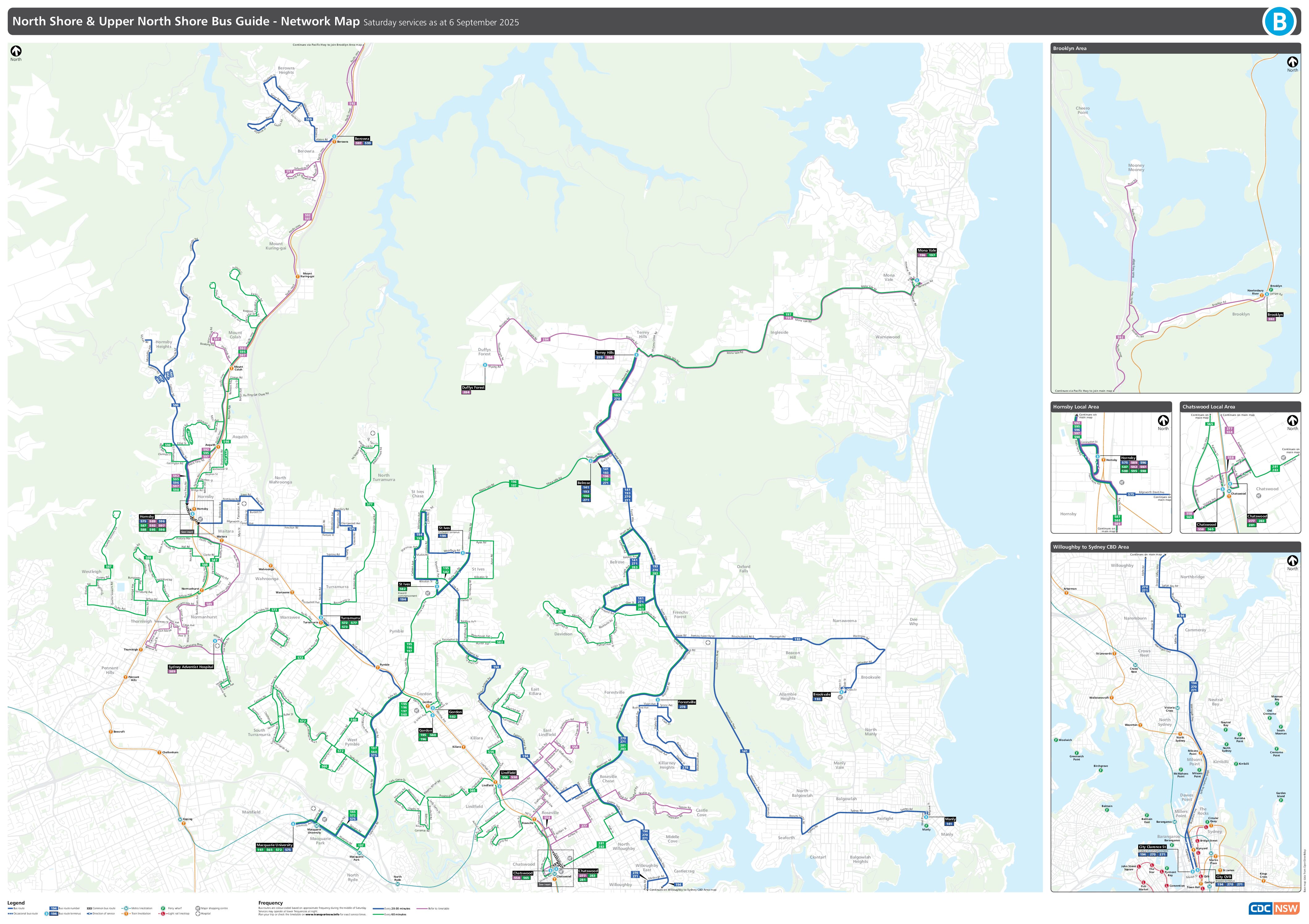 Network Map Thumbnail