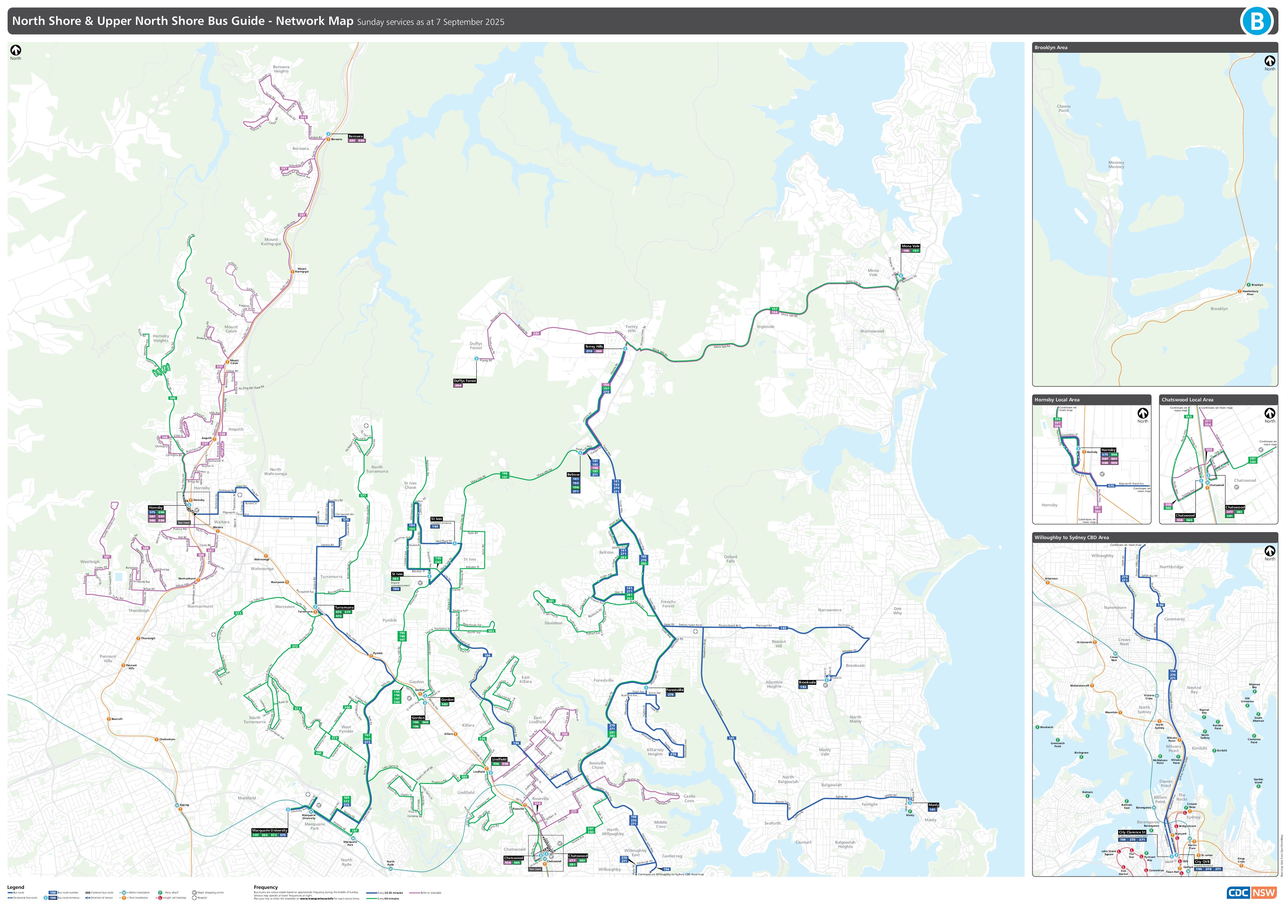 Network Map Thumbnail